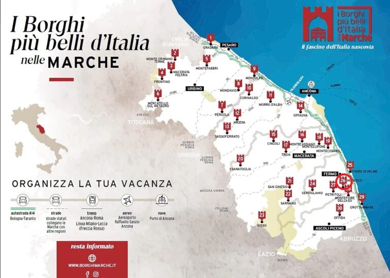 Progetto Marche